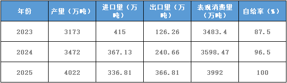 图十.png